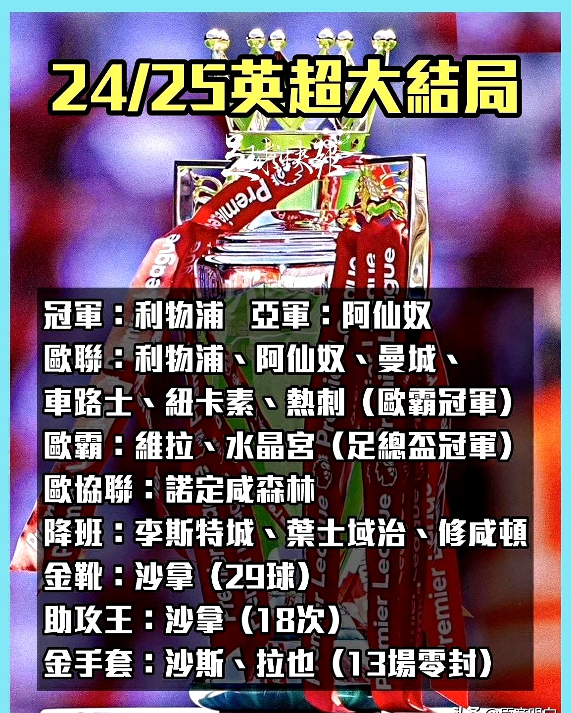 比赛规则变更首场状态出色，巴黎圣日耳曼观众沸腾！，德布劳内重返赛场比赛高潮迭起的简单介绍