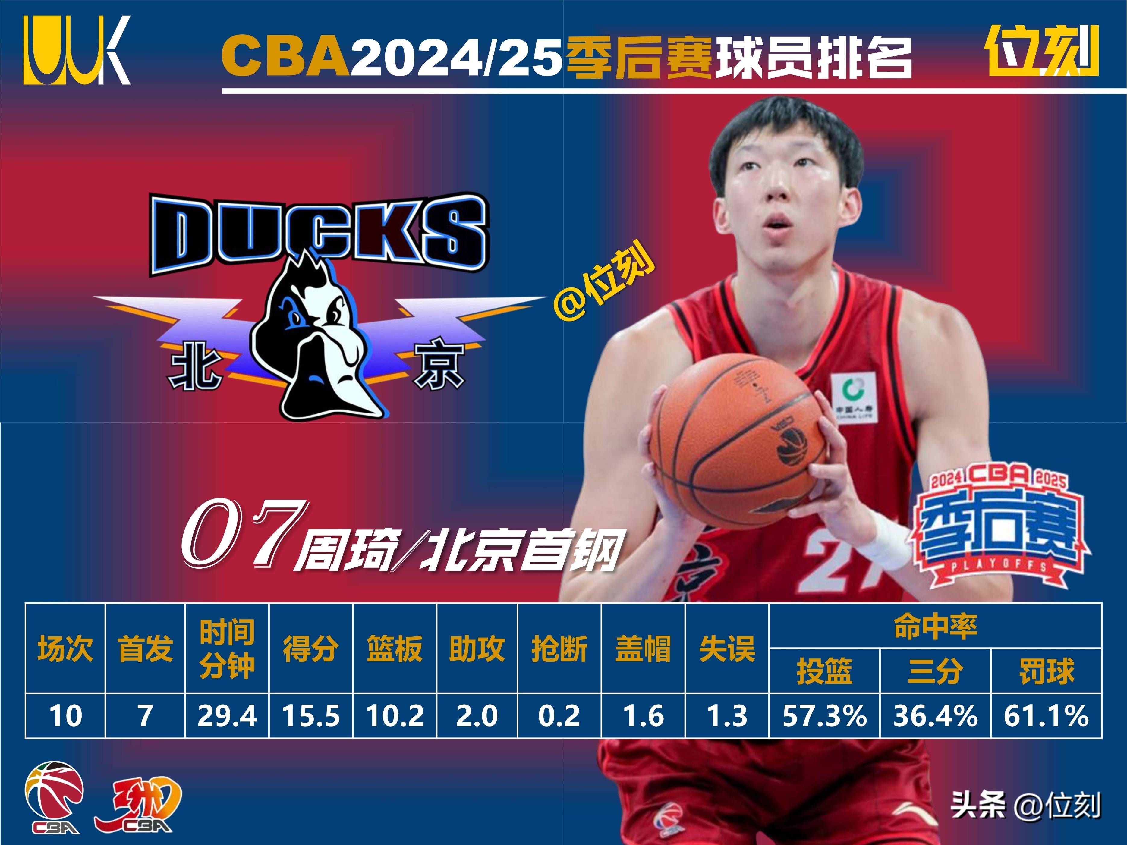 夏洛特黄蜂集结日再遭质疑,志在CBA季后赛名次提升,球迷炸锅,高层口径保持一致(nba夏季联赛杨翰森第二场最新消息) 夏洛特黄蜂集结日再遭质疑,志在CBA季后赛名次提升,球迷炸锅,高层口径保持一致(nba夏季联赛杨翰森第二场最新消息)